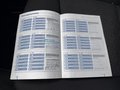Service record