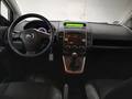 View of dashboard