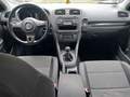 View of dashboard