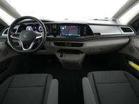 View of dashboard