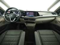 View of dashboard
