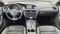 View of dashboard
