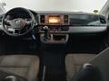 View of dashboard