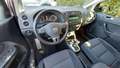 View of dashboard