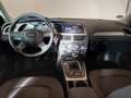 View of dashboard