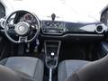 View of dashboard