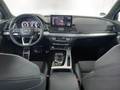 View of dashboard