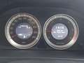 Vue du tableau de bord