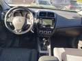 View of dashboard