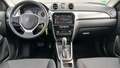 View of dashboard