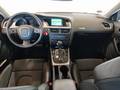 View of dashboard