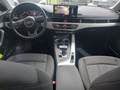 View of dashboard