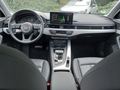 View of dashboard