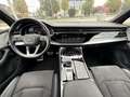 View of dashboard