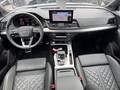 View of dashboard