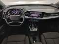 View of dashboard