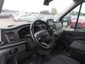 View of dashboard
