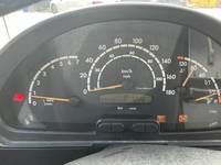 Vue du tableau de bord