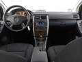 View of dashboard