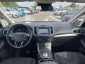 View of dashboard