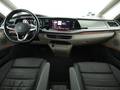 View of dashboard