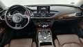 View of dashboard