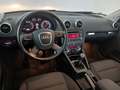 View of dashboard