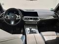 View of dashboard