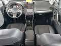 View of dashboard