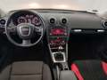 View of dashboard