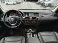 View of dashboard