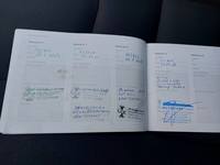 Документ о выполнении сервиса