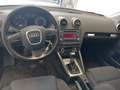 View of dashboard