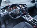 View of dashboard