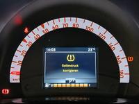 Вид на приборную панель