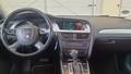View of dashboard