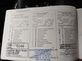 Документ о выполнении сервиса