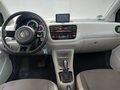 View of dashboard