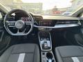 View of dashboard