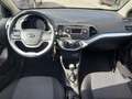 View of dashboard