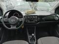 View of dashboard