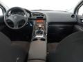 View of dashboard