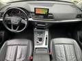 View of dashboard