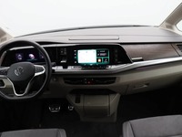View of dashboard