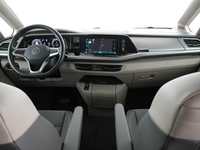 View of dashboard
