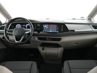 View of dashboard