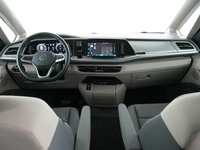 View of dashboard