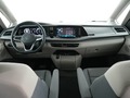 View of dashboard