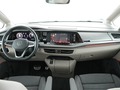 View of dashboard