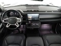 View of dashboard